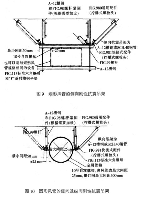 成品支吊架